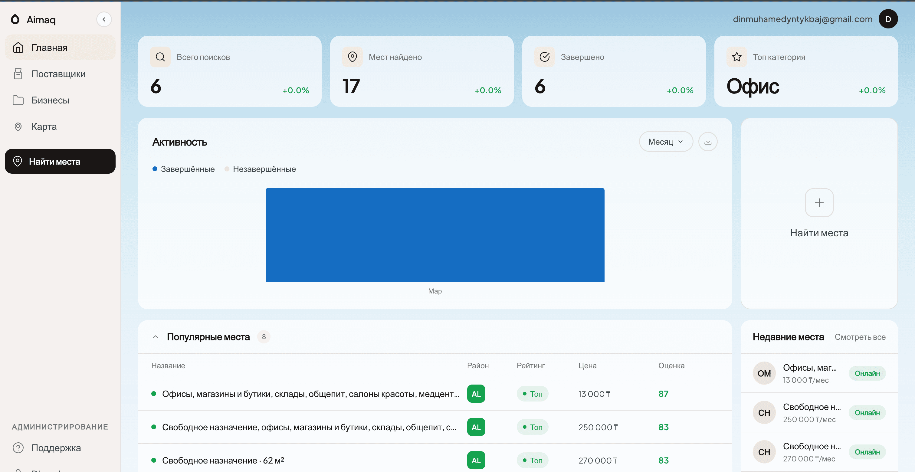 Скрин Aimaq — подбор локаций и рейтинг под ваш бизнес